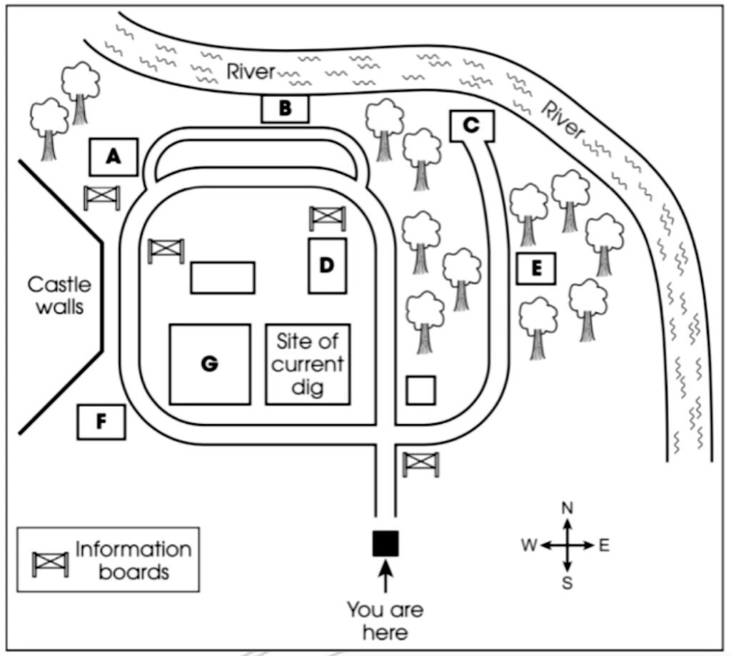 Bidcaster Archaeological Dig Map