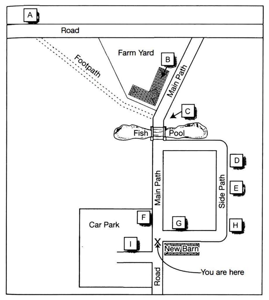 Fiddy Working Heritage Farm Map